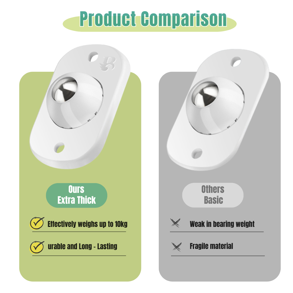 Self Adhesive Caster Wheels - 12 counts