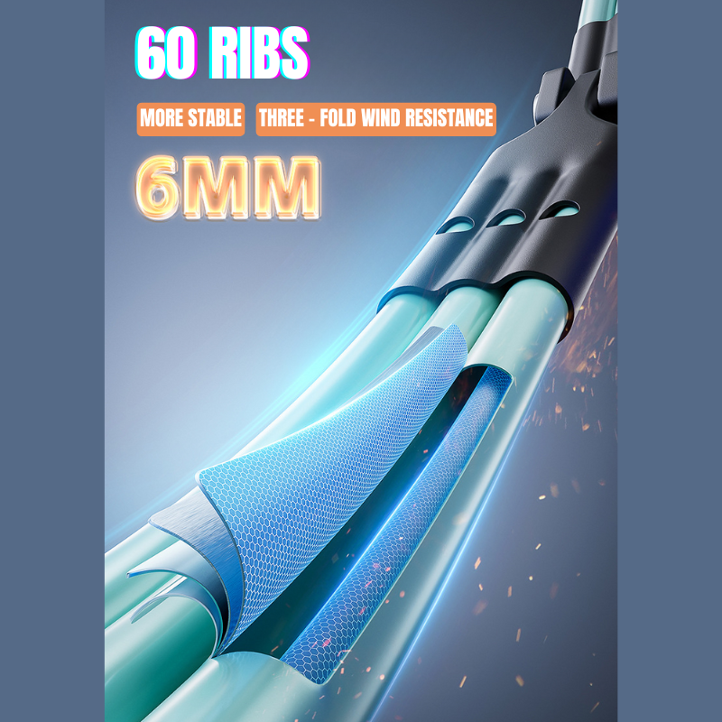 60-Rib Double Layer Reinforced Foldable Automatic Umbrella