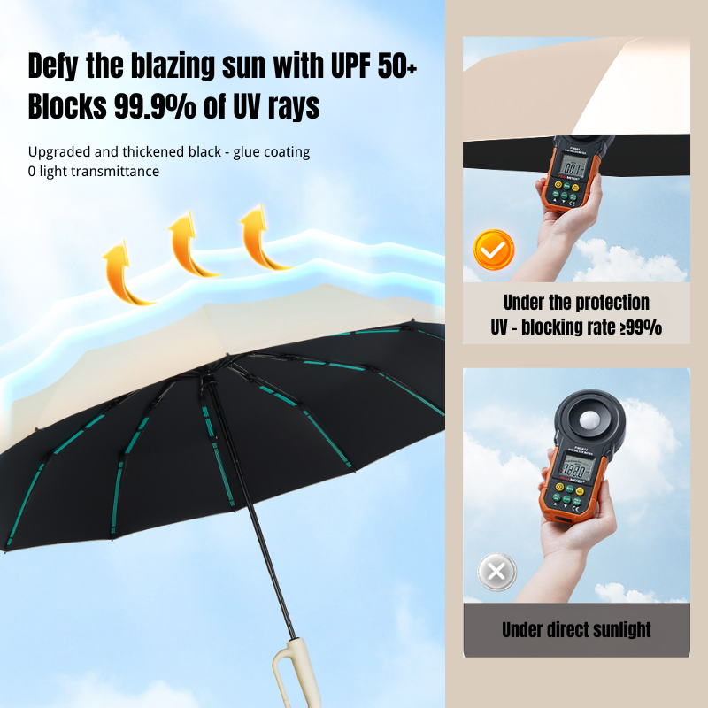 60-Rib Double Layer Reinforced Foldable Automatic Umbrella