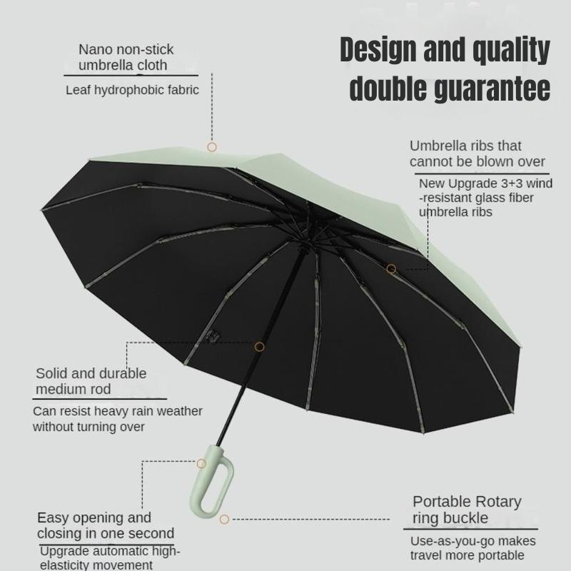 60-Rib Double Layer Reinforced Foldable Automatic Umbrella