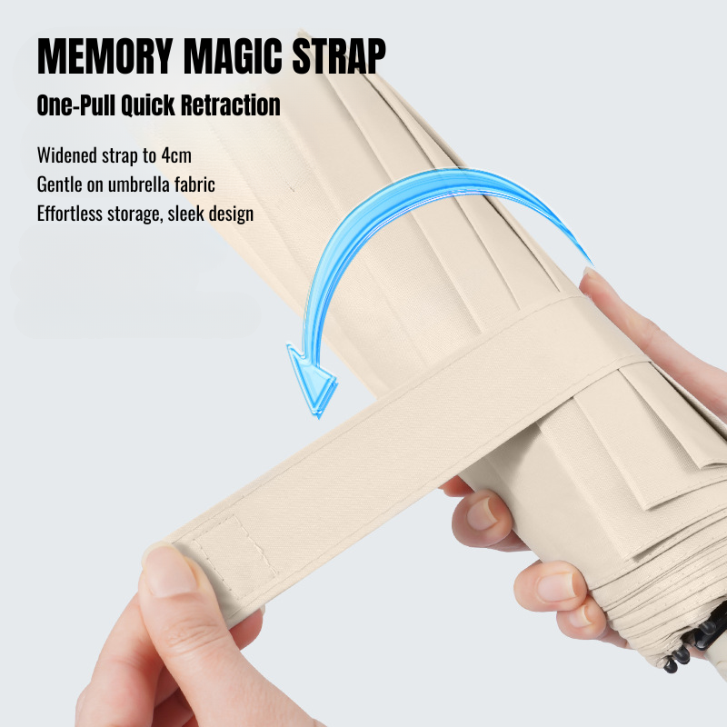 60-Rib Double Layer Reinforced Foldable Automatic Umbrella